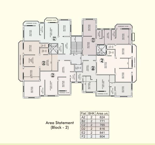  shakuntala Cluster Plan