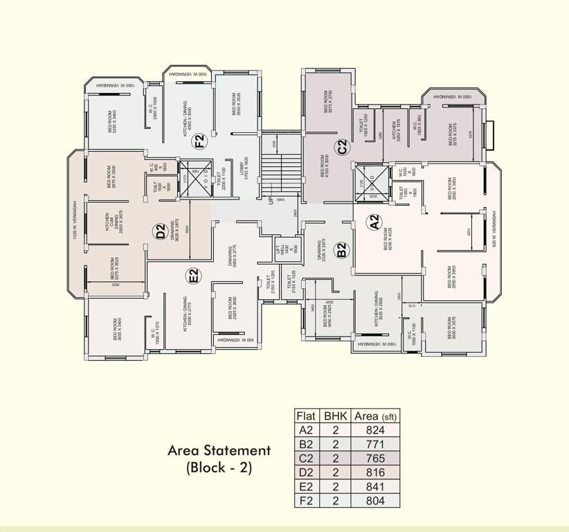  shakuntala Cluster Plan