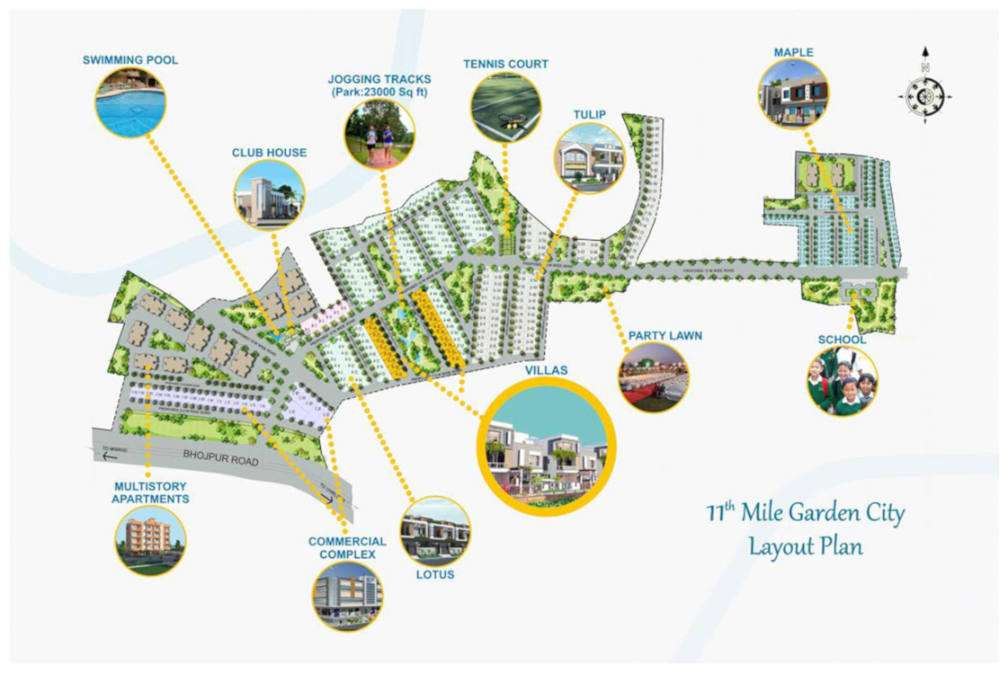 Images for layoutPlan