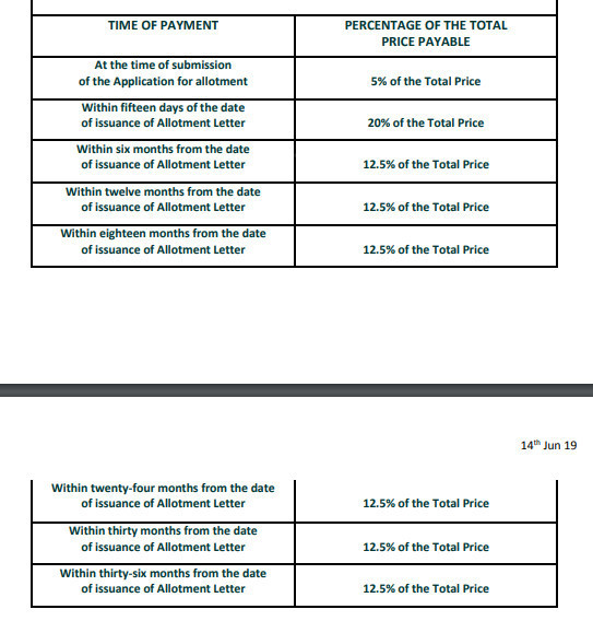 arawali-homes-2 Down Payment Payment Plan