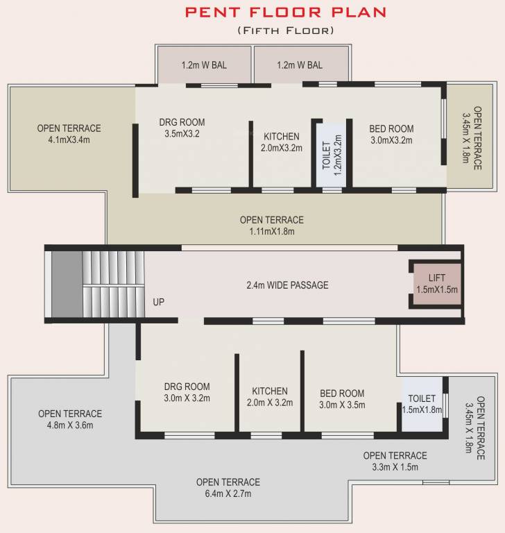 Images for clusterPlan