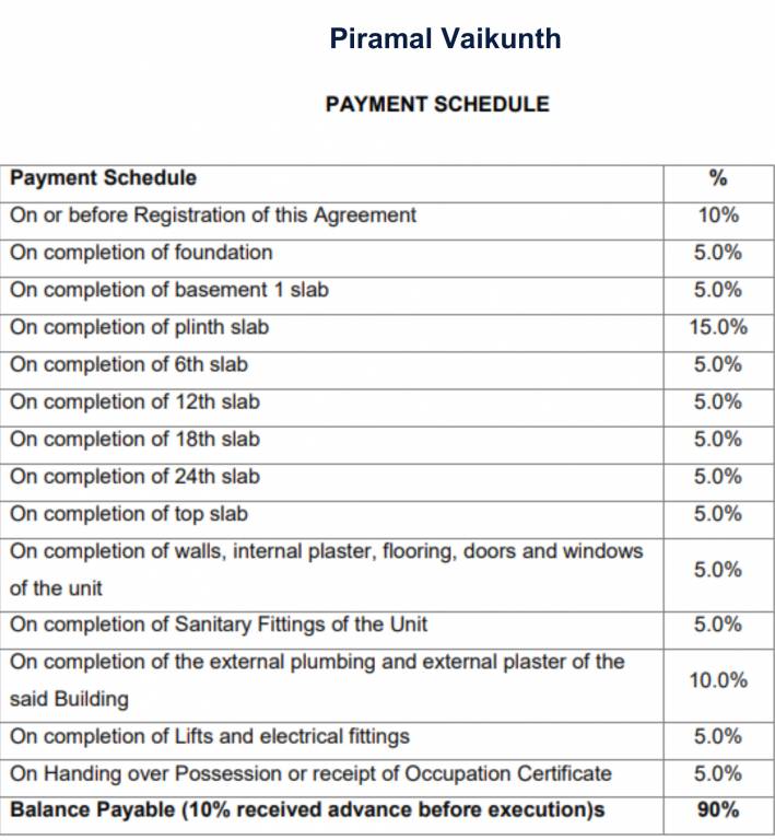 vaikunth-thane Construction Linked Payment (CLP) Payment Plan