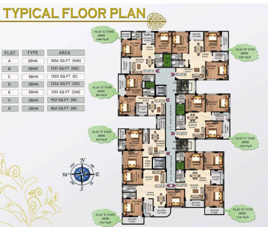  housing complex Cluster Plan