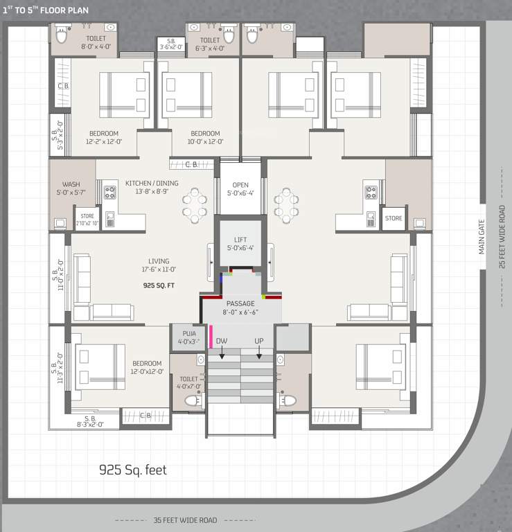 Images for clusterPlan