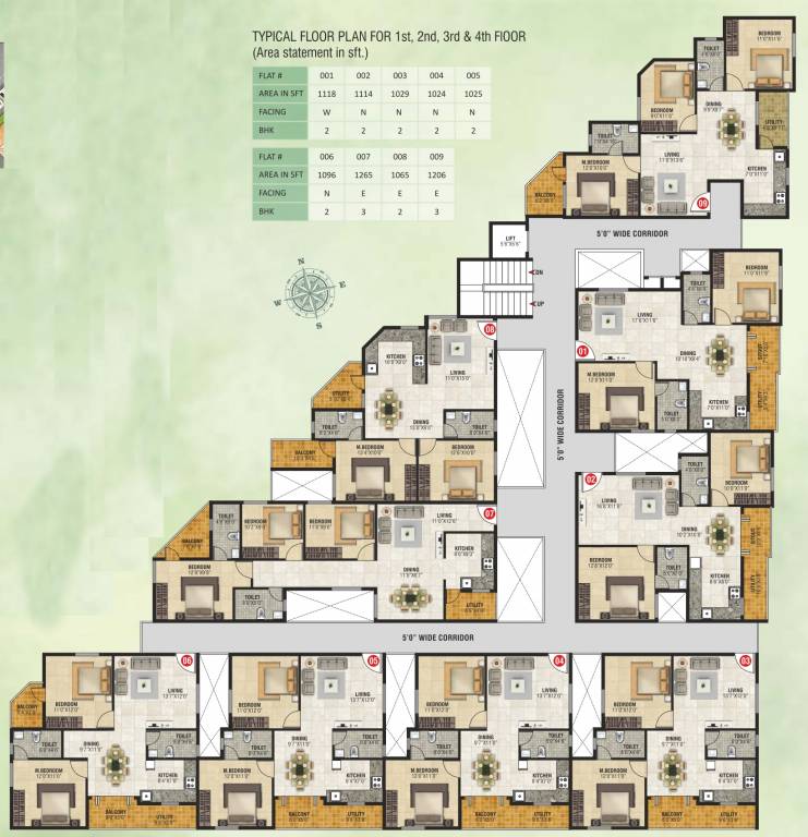  greens Greens Cluster Plan for Typical Floor