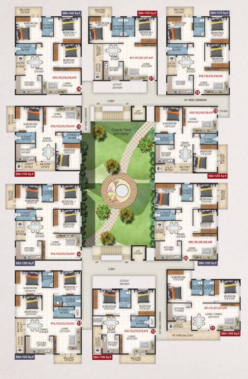  signature Cluster Plan