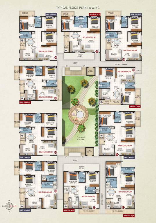  signature Cluster Plan