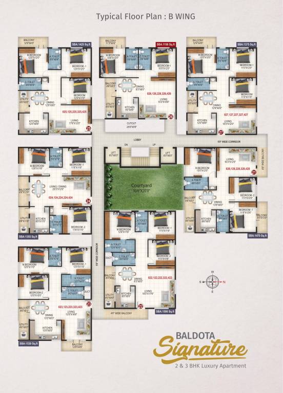  signature Cluster Plan