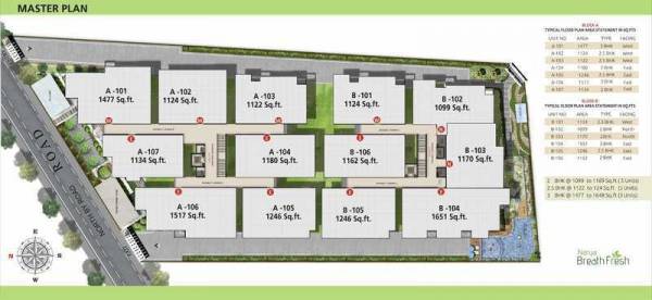  narya-breath-fresh Master Plan