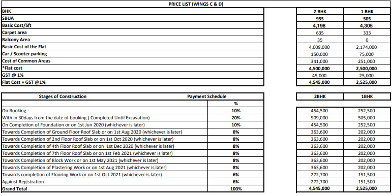 aspire-aurum Construction Linked Payment (CLP) Payment Plan