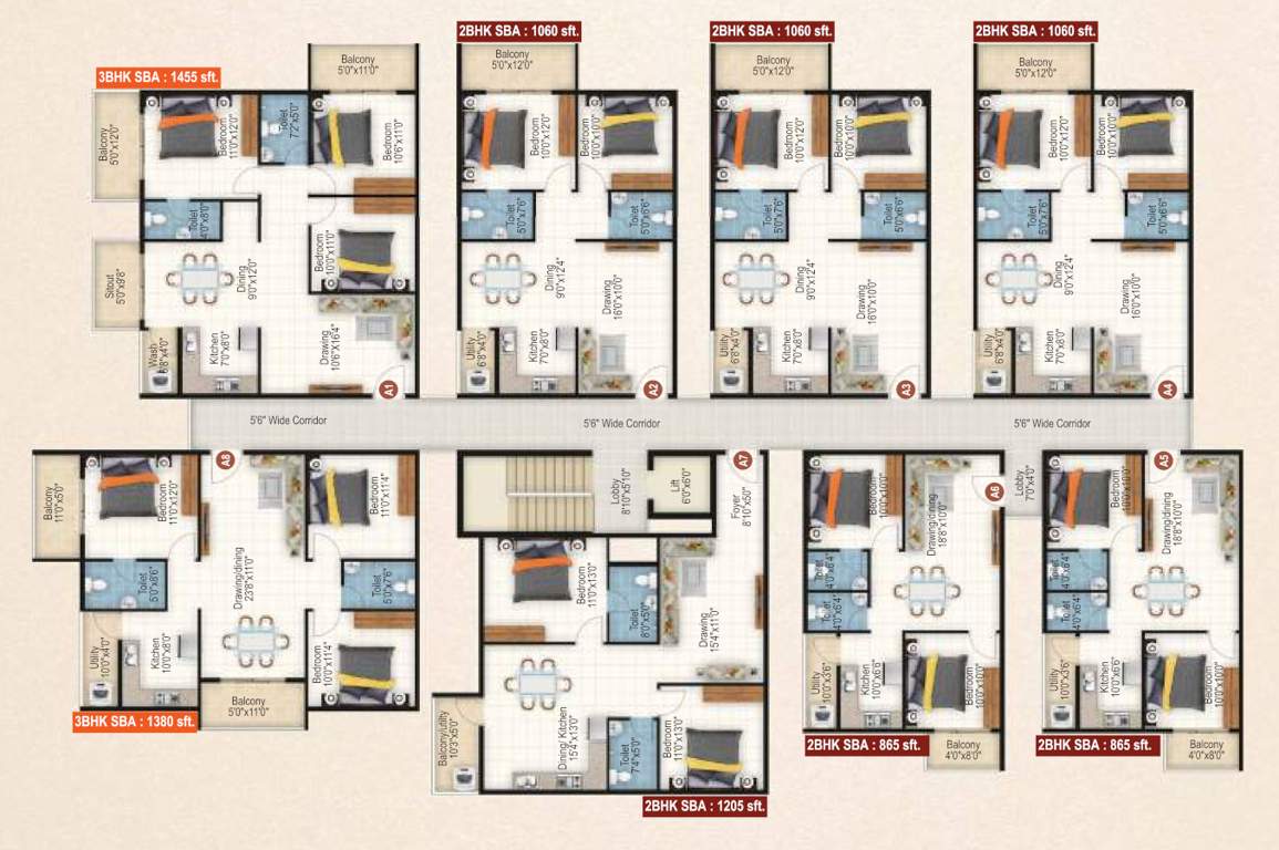  brundhavan  Cluster Plan