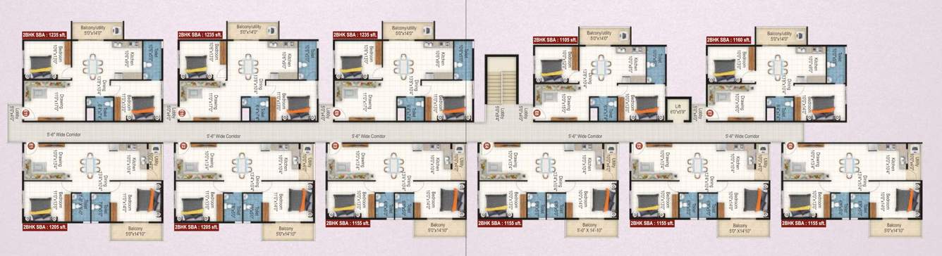  brundhavan  Cluster Plan