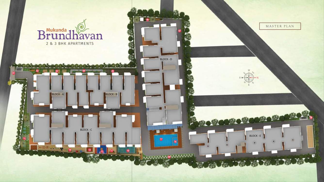  brundhavan Master Plan