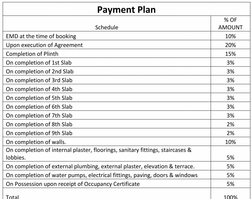 Payment Plan