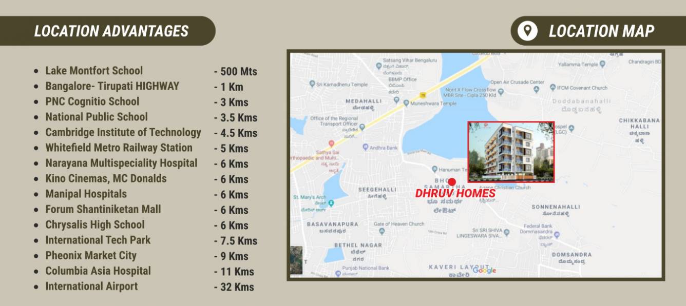 Images for locationPlan