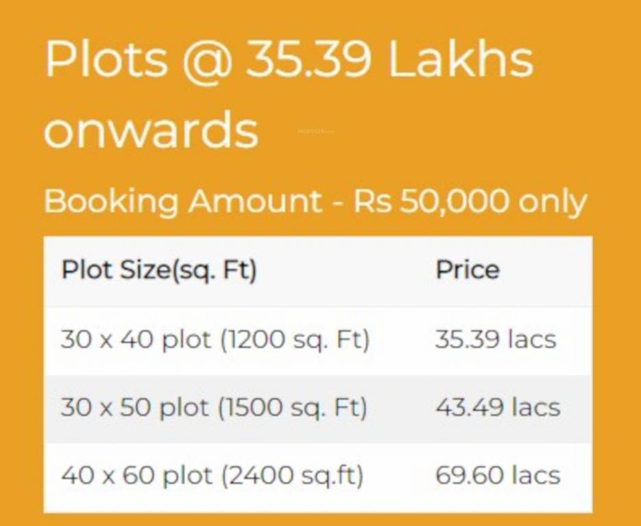 mantri-hills Time Linked Payment (TLP) Payment Plan