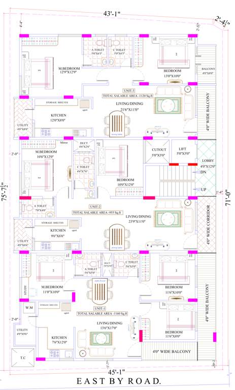  sai ram Cluster Plan