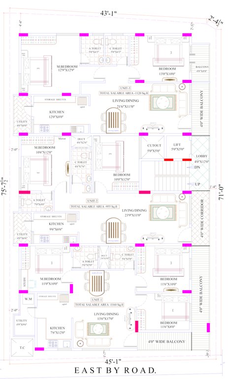  sai ram Cluster Plan