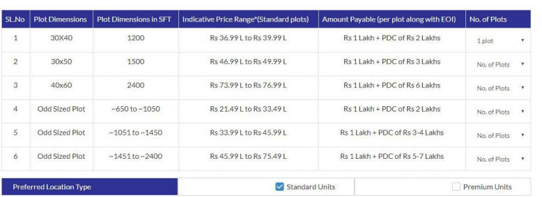 woodfield Construction Linked Payment (CLP) Payment Plan