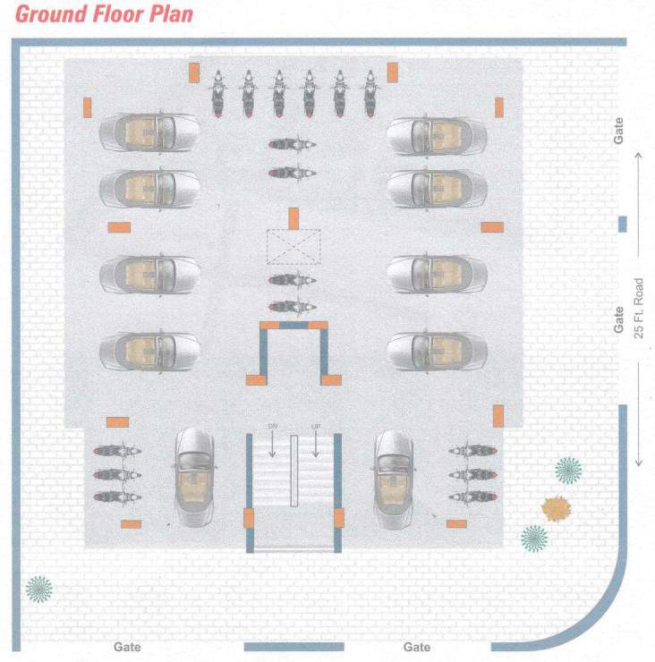 Images for clusterPlan
