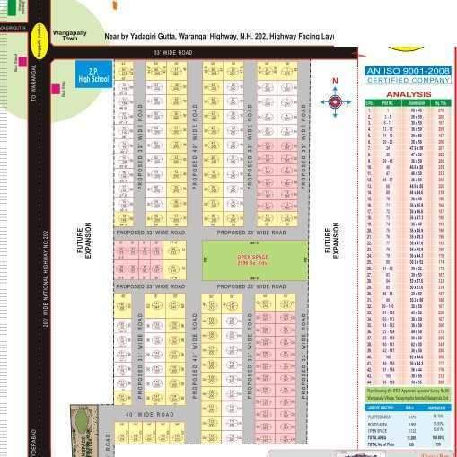  suncity capital Master Plan