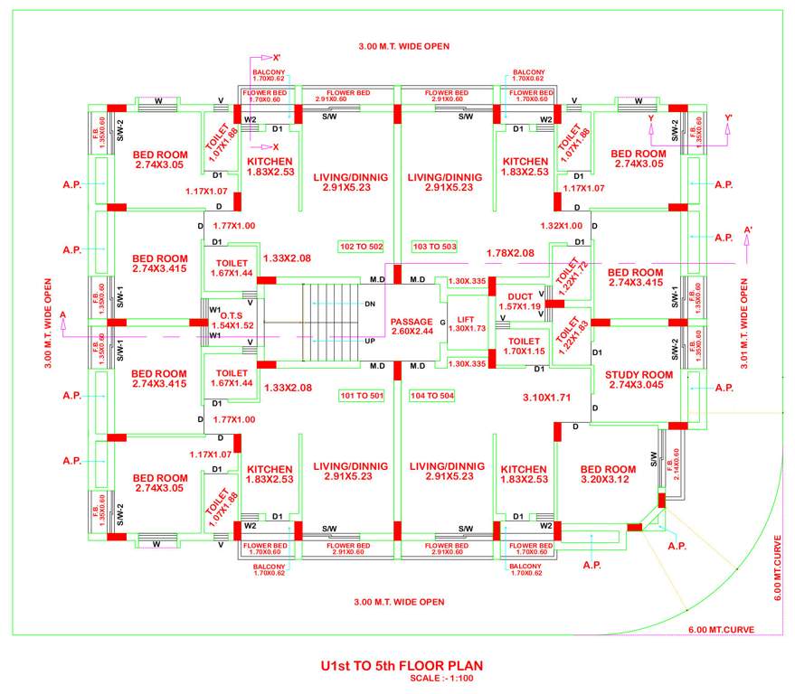 Images for clusterPlan