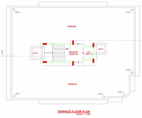 Images for clusterPlan