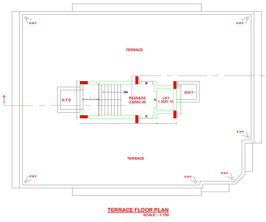Images for clusterPlan