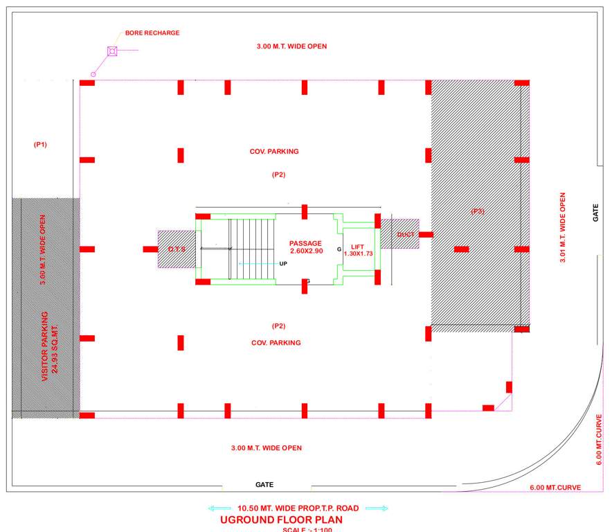 Images for clusterPlan