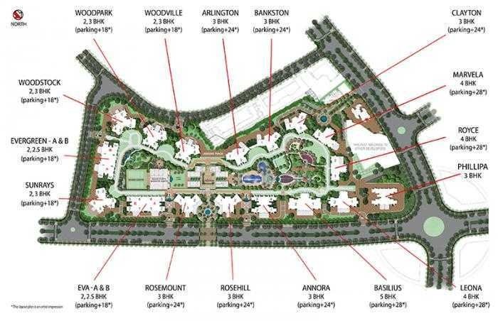 rodas enclave bankston Master Plan