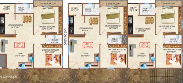  sai-sanjai Cluster Plan