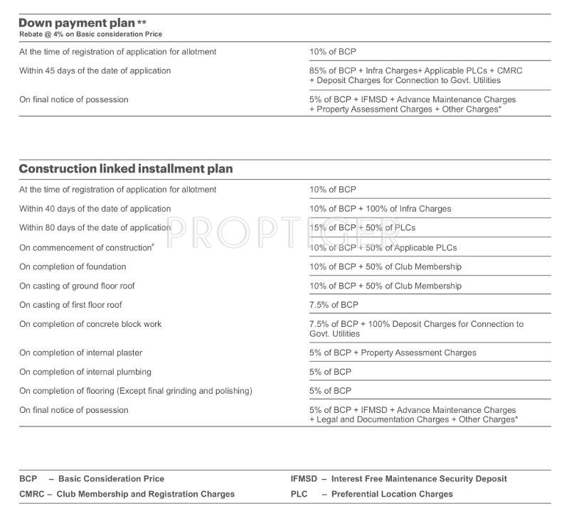 Images for Payment Plan of Unitech Palm Villas Payment Plan
