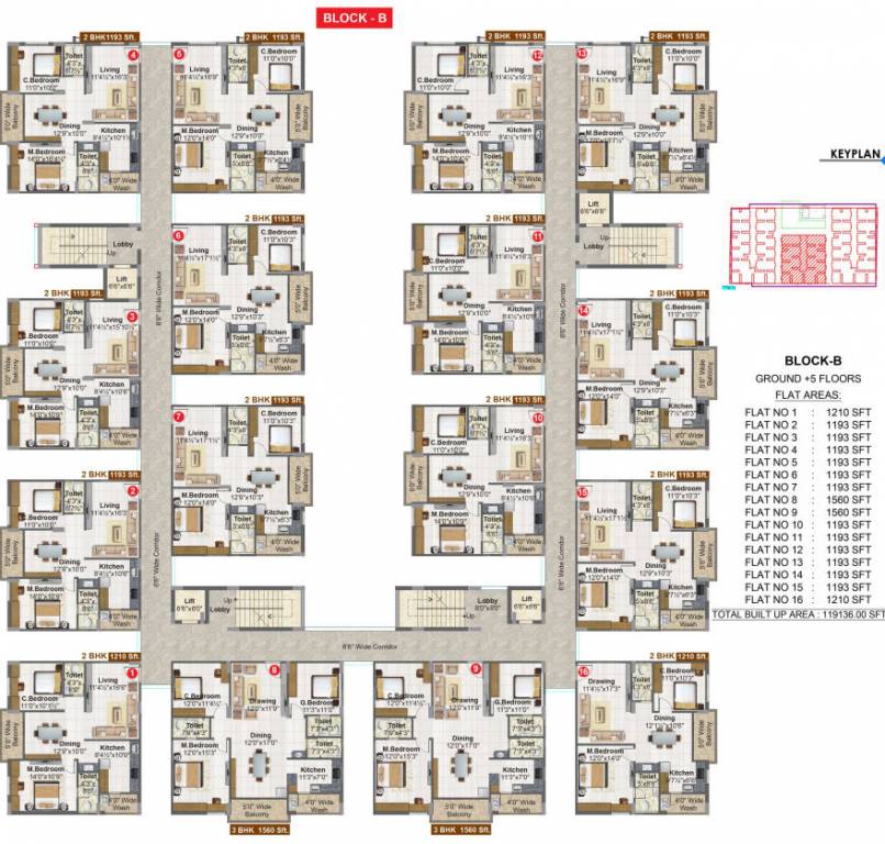  mayura Block B Cluster Plan