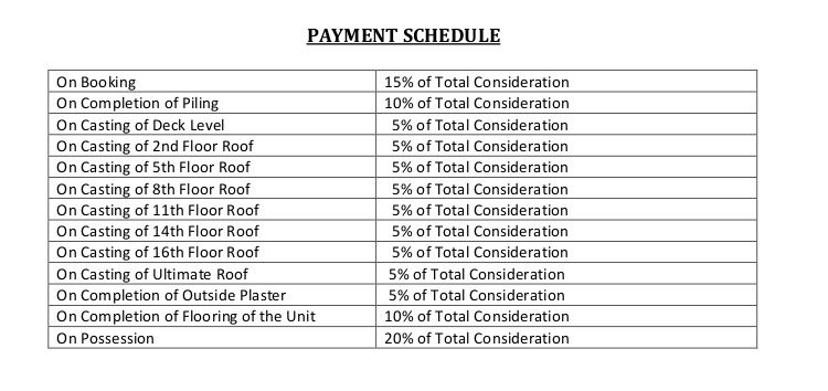 panache Construction Linked Payment (CLP) Payment Plan