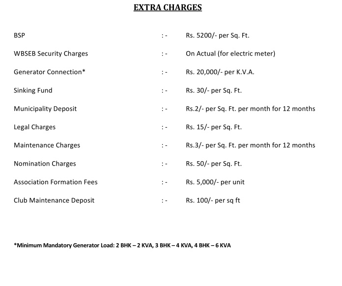 panache-kolkata Construction Linked Payment (CLP) Payment Plan