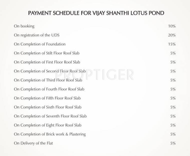  lotus-pond Images for Payment Plan of Vijay Lotus Pond