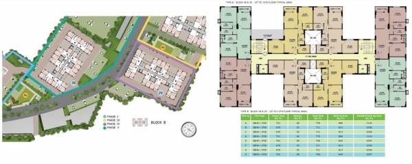  city-phase-v Tower 6 Cluster Plan