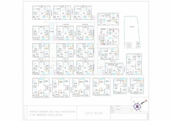  platina Platina Cluster Plan