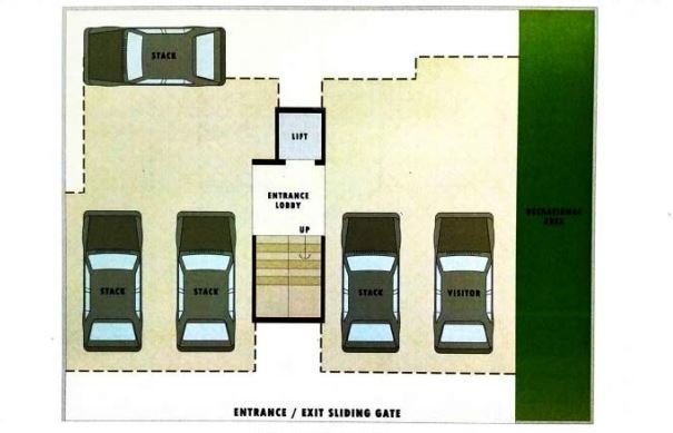  prabhu aura Cluster Plan