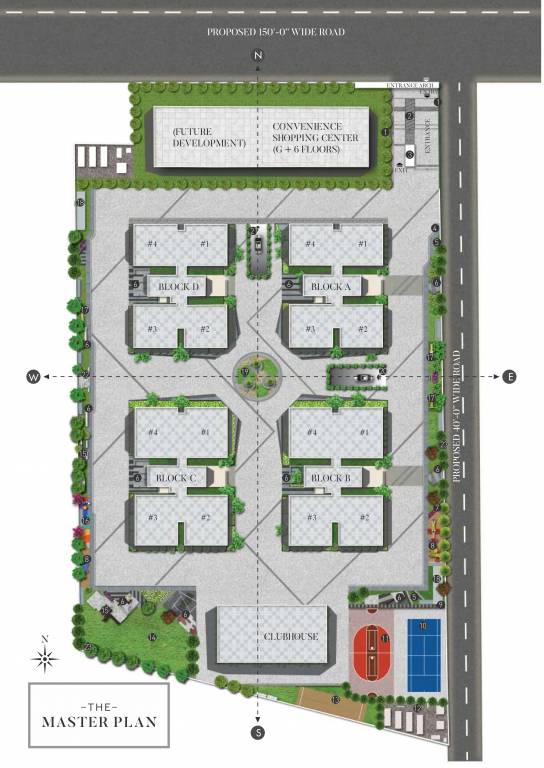  the classe Master Plan