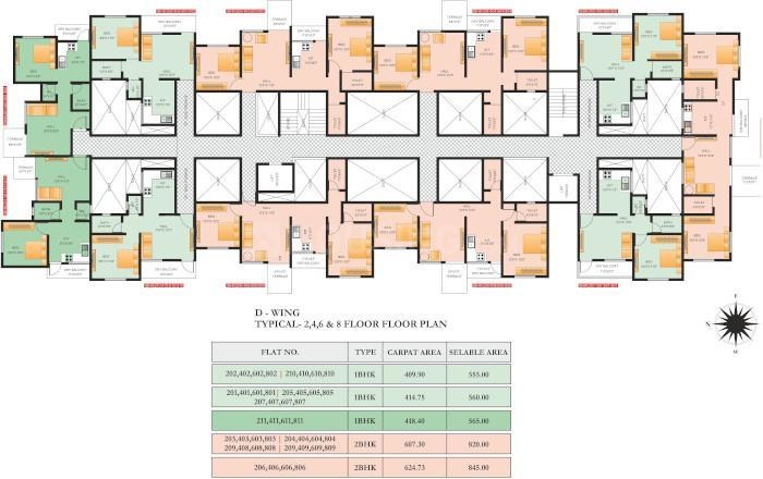 Maheshwari Axisa D Wing