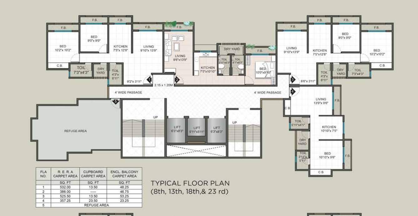  horizon exotica Horizon Exotica Cluster Plan