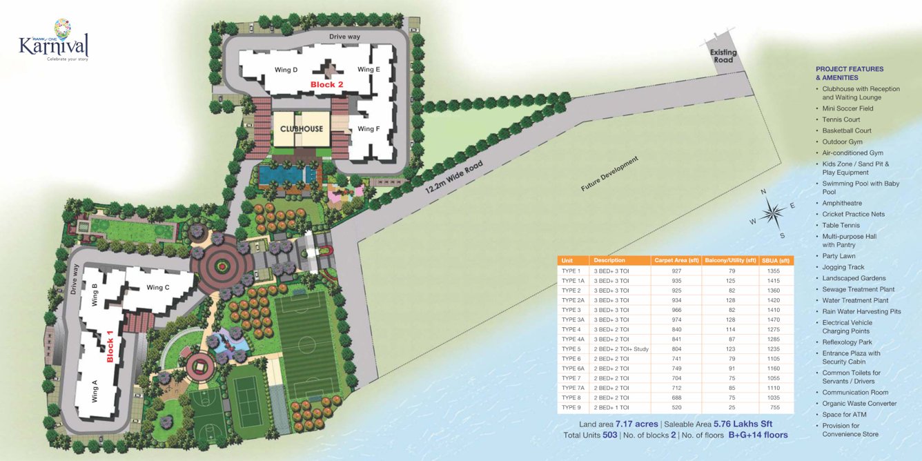  one karnival Master Plan