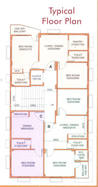 Images for clusterPlan