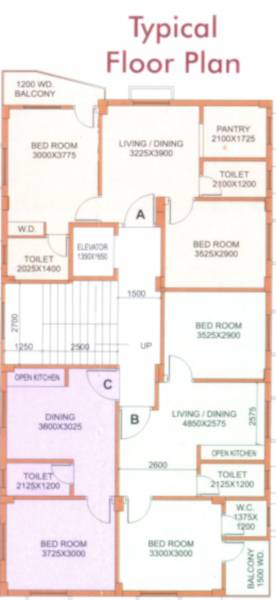 Images for clusterPlan