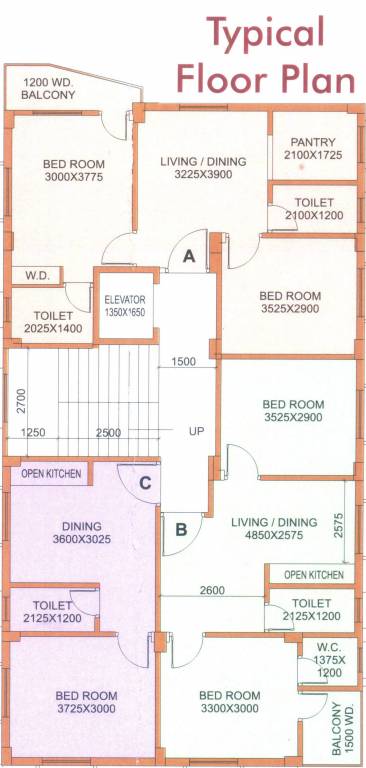 Images for clusterPlan