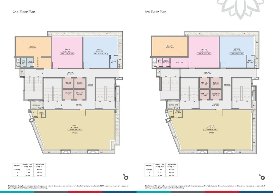  guruprerna Cluster Plan