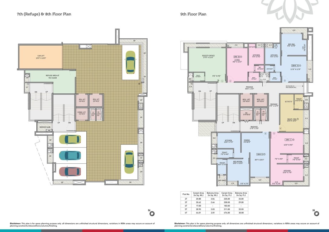  guruprerna Cluster Plan