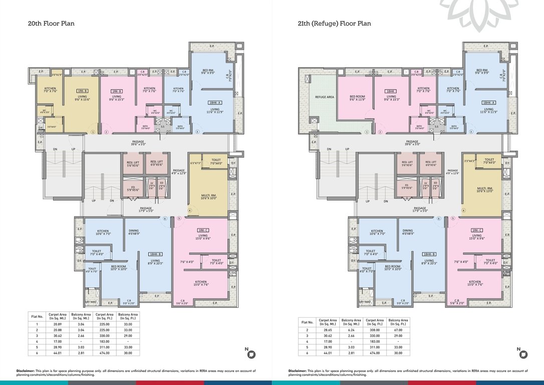 guruprerna Cluster Plan
