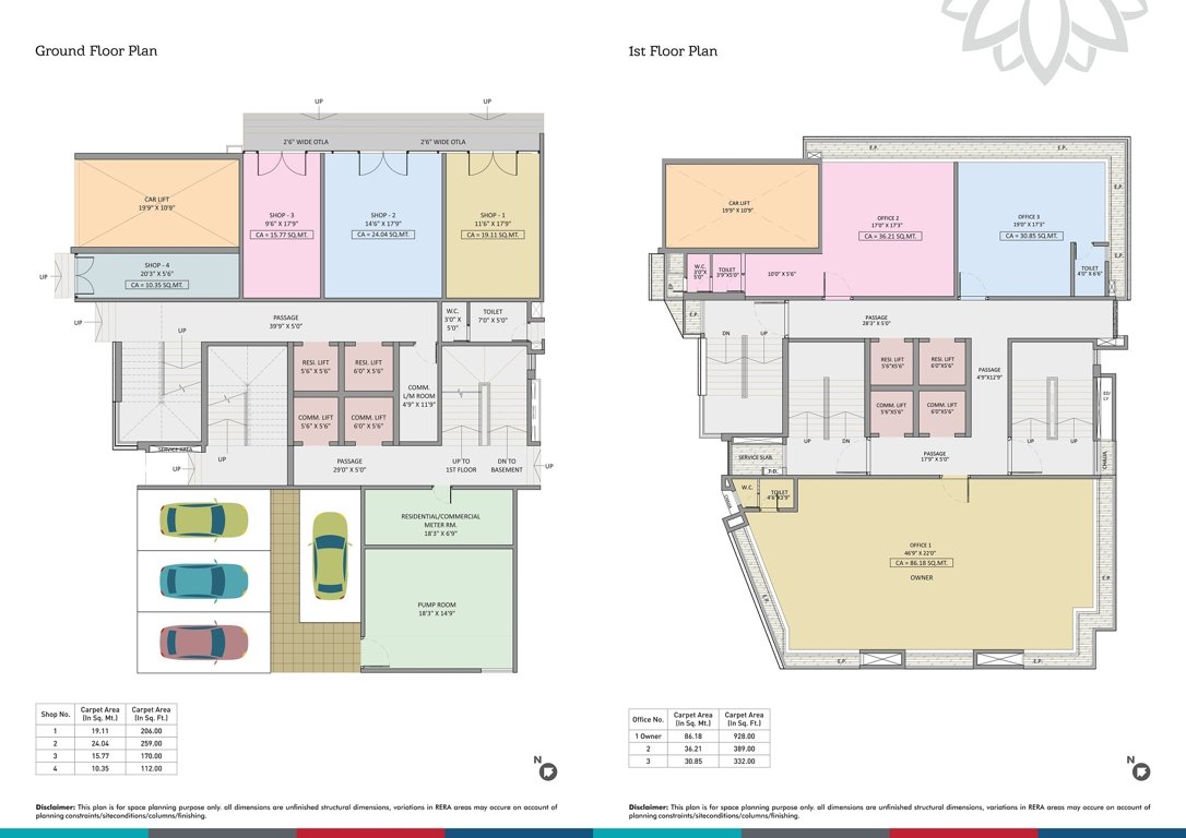  guruprerna Cluster Plan